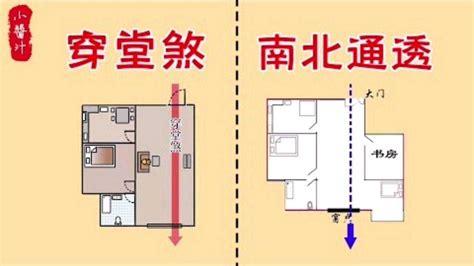 穿堂風是什麼|穿堂煞是什麼？影響與化解方法一次搞懂，打造和諧居家風水